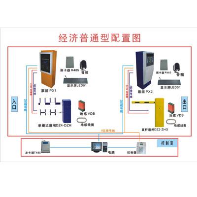 安陽停車場刷卡系統(tǒng)建設